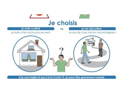 [COVID-19] A compter du 11 mai, je reste confiné ou je me déconfine ? SantéBD vous explique !